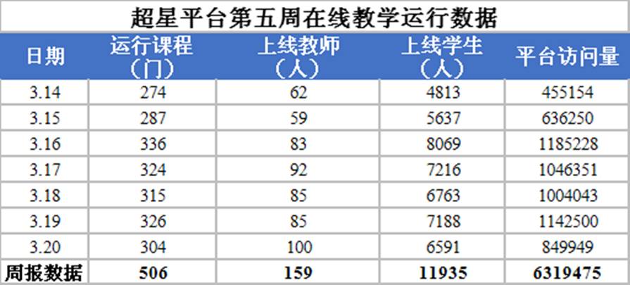 833体育安全通道