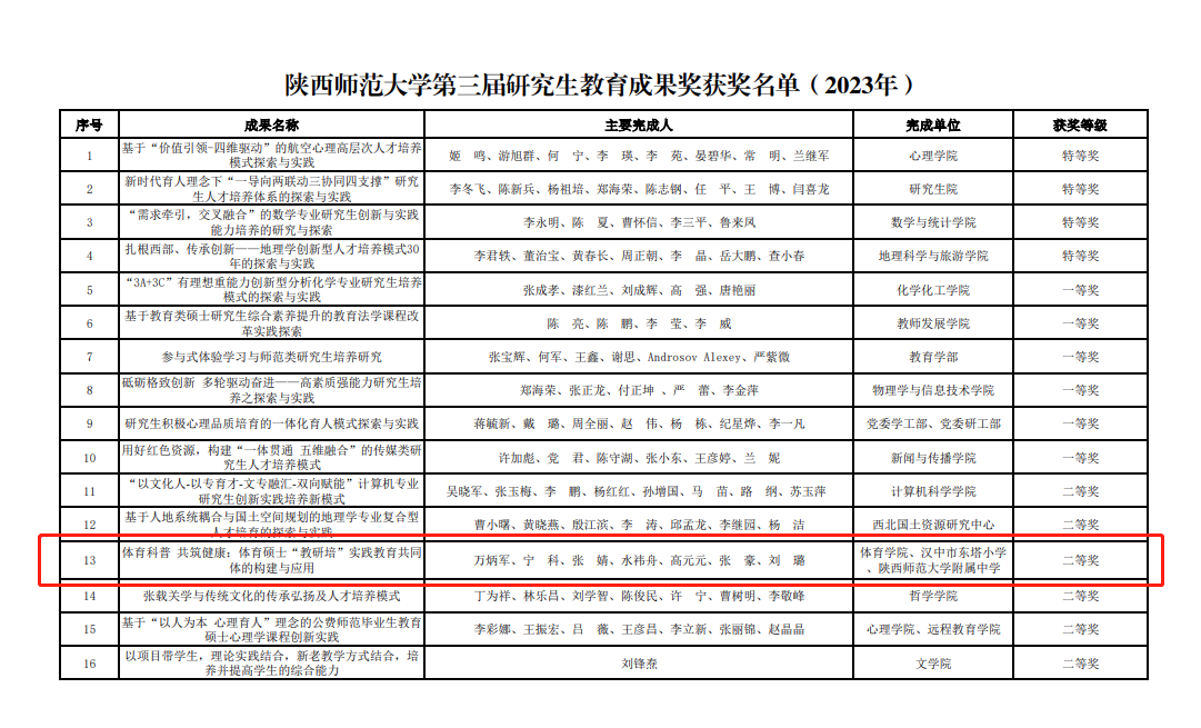 833体育加速节点