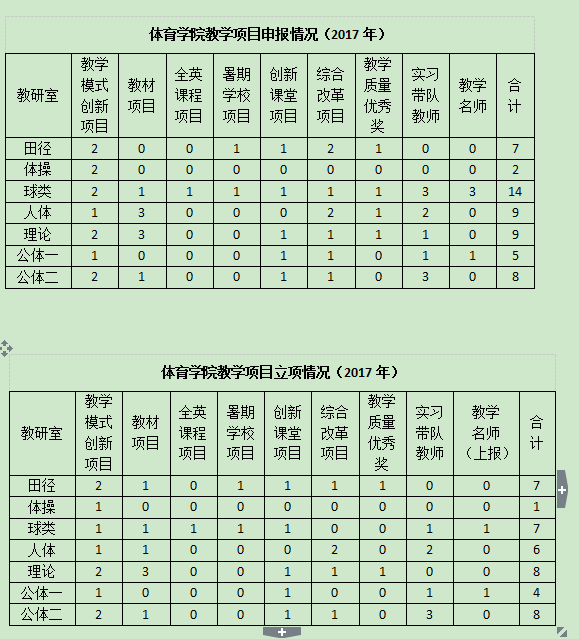 833体育官方指定端图片
