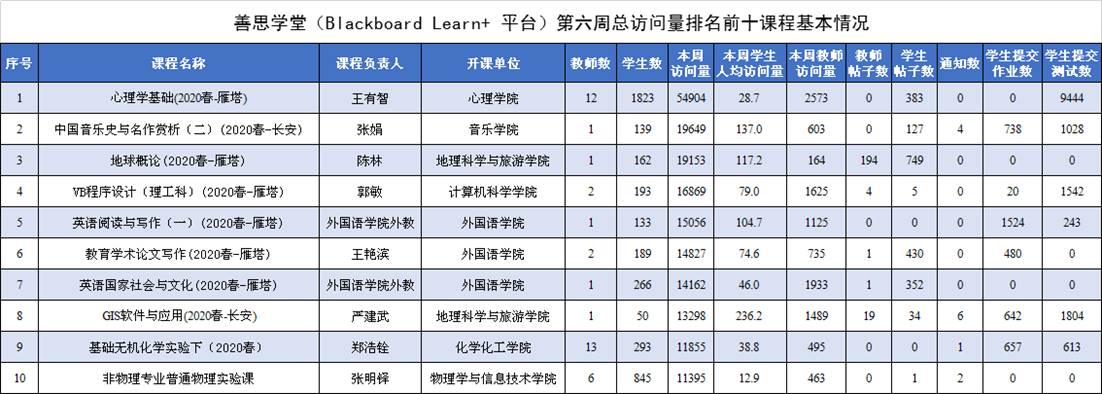 833体育稳定线路