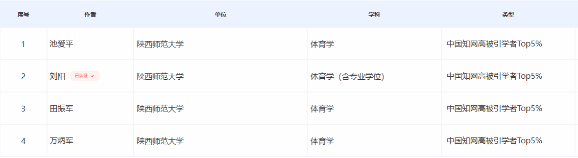 833体育欧洲杯