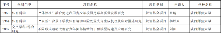833体育指定通道