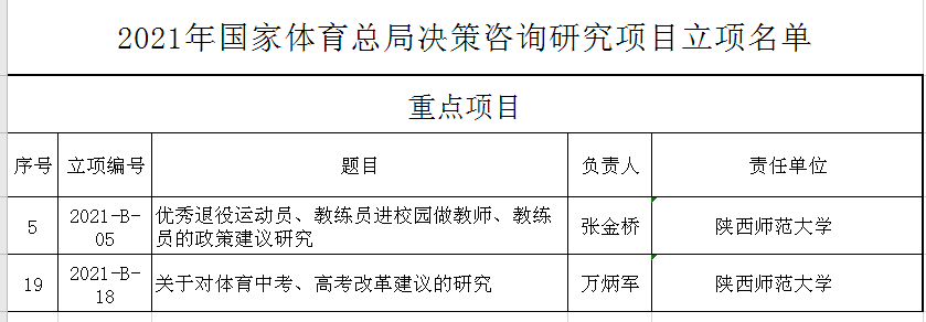 833体育备用网址
