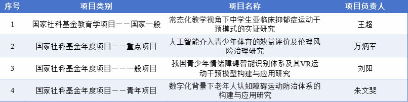 833体育APP下载