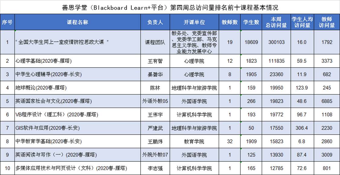 833体育平台