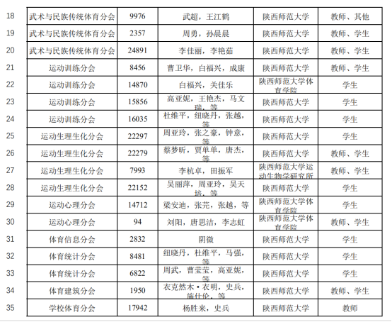 833体育官方指定端