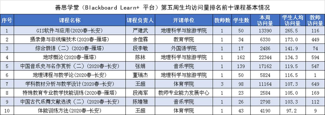 833体育稳定线路