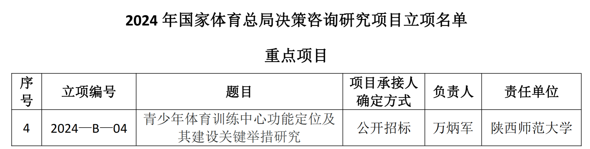 833体育加速节点