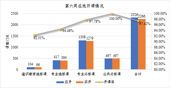 833体育指定入口