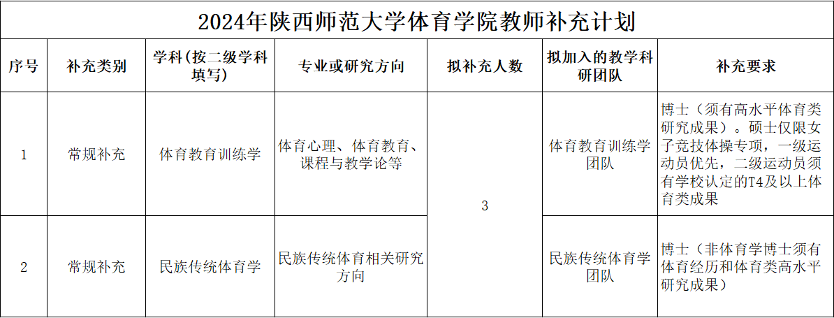 833体育客户端
