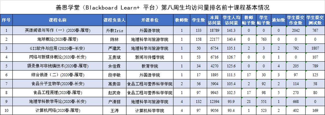 833体育赛事资讯平台