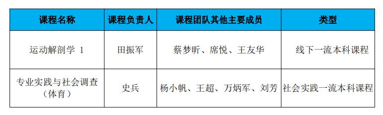 833体育指定入口