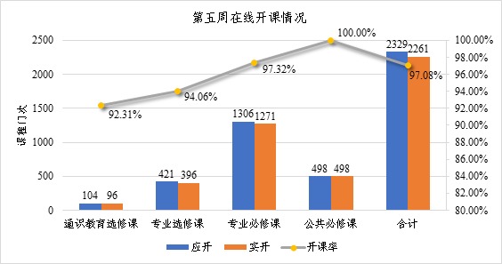 833体育稳定线路