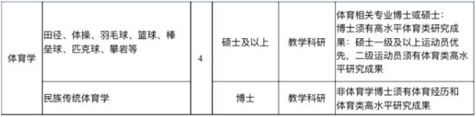 833体育体育频道