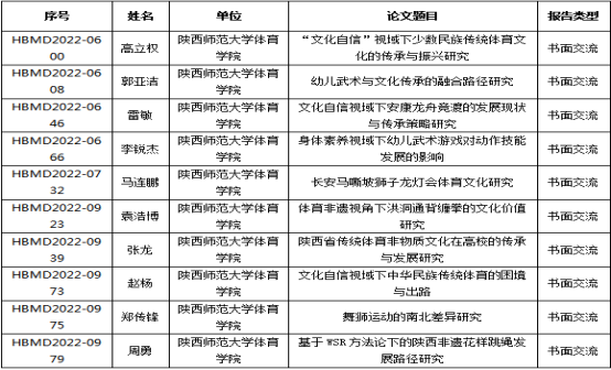 833体育官方线路
