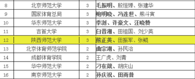 833体育平台图片