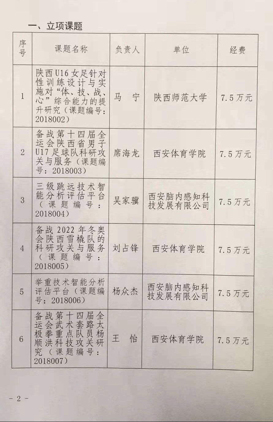 833体育指定通道