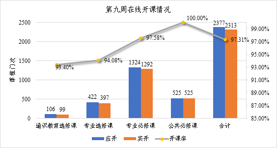 833体育客户端