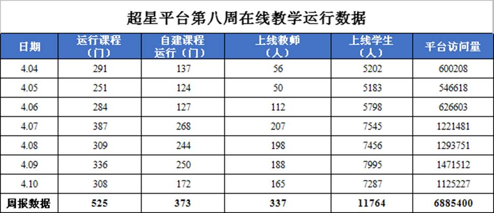 833体育稳定线路