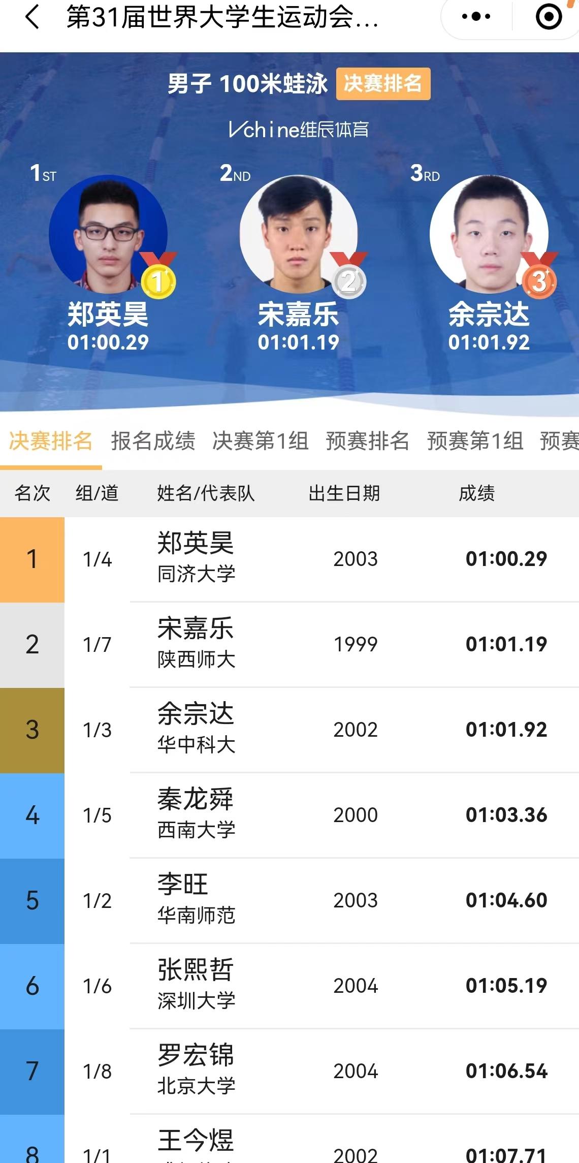 833体育赛事快讯
